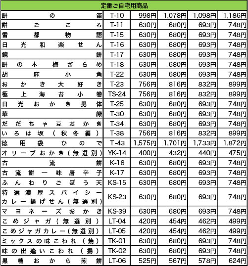 2025年11月価格改定のお知らせ 名水の郷 日光おかき工房